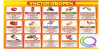 Стенд "Чистоговорки" часть 2 - «globural.ru» - Владимир