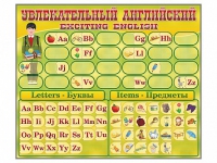 Комплект оборудования "Английский алфавит" с комплектом тематических магнитов КМ-26 - «globural.ru» - Владимир