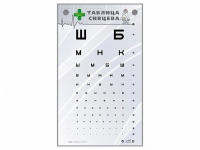Интерактивный стенд "Таблица Сивцева" - «globural.ru» - Владимир