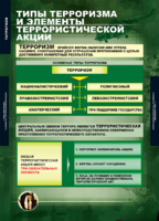 ОБЖ Терроризм (комплект таблиц) - «globural.ru» - Владимир