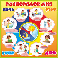 Стенд "Распорядок дня" - «globural.ru» - Владимир
