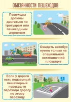 Стенд "Обязанности пешехода часть 2" - «globural.ru» - Владимир