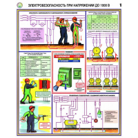 Плакаты Электробезопасность при напряжении до 1000В (3 листа, А2) - «globural.ru» - Владимир