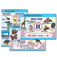 Комплект таблиц для начальной школы "Обучение грамоте. Письмо и развитие речи" - «globural.ru» - Владимир