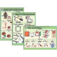 Комплект таблиц для  начальной школы "Технология. Обработка природного материала и пластика" - «globural.ru» - Владимир