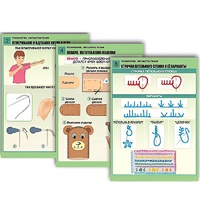 Комплект таблиц для  начальной школы "Технология. Обработка ткани" - «globural.ru» - Владимир