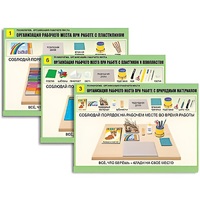 Комплект таблиц для  начальной школы "Технология. Организация рабочего места" - «globural.ru» - Владимир
