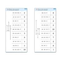 Комплект карточек (10) "Обучающий калейдоскоп. Сложение и вычитание в пределах 10" - «globural.ru» - Владимир