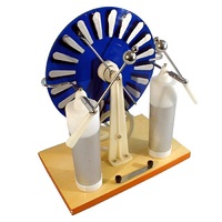 Машина электрофорная - «globural.ru» - Владимир