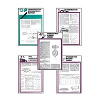 Плакаты ПРОФТЕХ "Хранение картофеля при интенсивной технологии выращивания" (15 пл, винил, 70х100) - «globural.ru» - Владимир