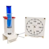 Прибор для изучения газовых законов (с манометром) - «globural.ru» - Владимир