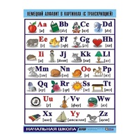 Таблица демонстрационная "Немецкий алфавит в картинках" (винил 100х140) - «globural.ru» - Владимир