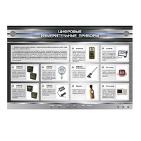 Электрифицированный стенд "Цифровые измерительные приборы" - «globural.ru» - Владимир