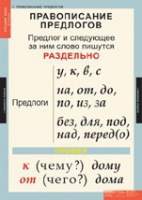 Русский язык 1 класс (комплект таблиц) - «globural.ru» - Владимир