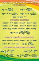 Стенд "Основные тригонометрические тождества" - «globural.ru» - Владимир