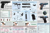 Плакат "9-мм пистолет ИЖ-71" - «globural.ru» - Владимир