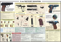 Плакат "9-мм пистолет Макарова" - «globural.ru» - Владимир