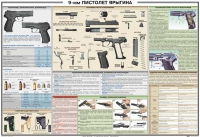Плакат "9-мм пистолет Ярыгина" - «globural.ru» - Владимир