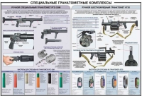 Плакат "Специальные гранатометные комплексы (РГС-50М, 6Г30)" - «globural.ru» - Владимир
