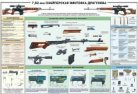Плакат "7,62-мм снайперская винтовка Драгунова" - «globural.ru» - Владимир