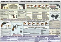 Плакат "Оружие ударно-травматического действия" - «globural.ru» - Владимир