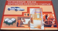 Коллекция «Основные виды промышленного сырья» - «globural.ru» - Владимир