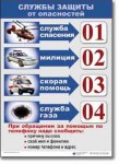  ОБЖ 1-4 класс. Комплект таблиц по обж. Учебно наглядные пособия - «globural.ru» - Владимир