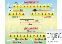 Стенд "Сантиметр" - «globural.ru» - Владимир
