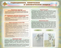 Стенд-уголок "Радиационная, химическая и биологическая защита" - «globural.ru» - Владимир