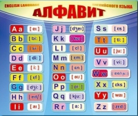 Стенд "Алфавит и транскрипционные знаки" - «globural.ru» - Владимир