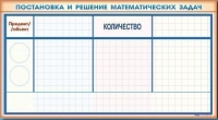 Фрагмент (демонстрационный) маркерный "Постановка и решение математических задач" + комплект тематических магнитов - «globural.ru» - Владимир
