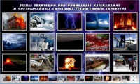 Многофункциональный интерактивный стенд-тренажер "Этапы эвакуации при природных катаклизмах и чрезвычайных ситуациях техногенного характера" - «globural.ru» - Владимир