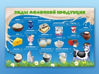 Электрифицированный стенд "Виды молочной продукции" - «globural.ru» - Владимир