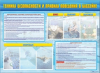 Стенд-уголок "Техника безопасности и правила поведения в бассейне" - «globural.ru» - Владимир