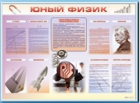 Стенд-уголок "Юный физик" - «globural.ru» - Владимир