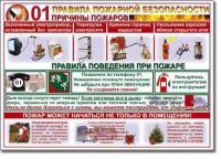 Стенд "Правила пожарной безопасности для школьников". - «globural.ru» - Владимир
