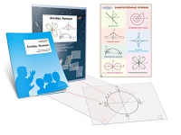 Комплект транспарантов «Алгебра. Функции» - «globural.ru» - Владимир