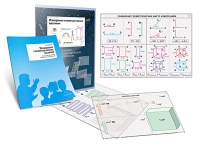Комплект транспарантов «Измерение геометрических величин» - «globural.ru» - Владимир