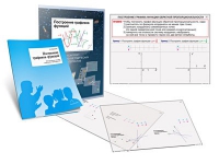 Комплект транспарантов «Построение графиков функций» - «globural.ru» - Владимир