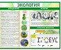 Стенд "Экология" - «globural.ru» - Владимир