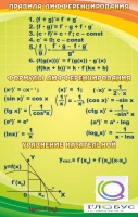 Стенд "Правила дифференцирования" - «globural.ru» - Владимир