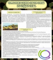 Стенд "Организация обороны государства" - «globural.ru» - Владимир