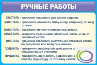 Стенд "Ручные работы" - «globural.ru» - Владимир