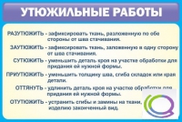 Стенд "Утюжильные работы" - «globural.ru» - Владимир