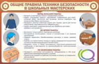 Стенд "Общие правила ТБ в школьных мастерских" - «globural.ru» - Владимир