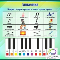 Стенд "Динамика" (вариант 1) - «globural.ru» - Владимир