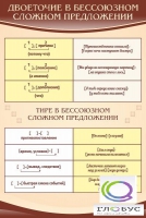 Стенд "Двоеточие и тире в предложении" - «globural.ru» - Владимир