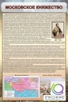 Стенд "Московское княжество" - «globural.ru» - Владимир