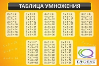 Стенд "Таблица умножения" (вариант 1) - «globural.ru» - Владимир