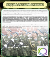 Стенд "Виды военной службы" - «globural.ru» - Владимир